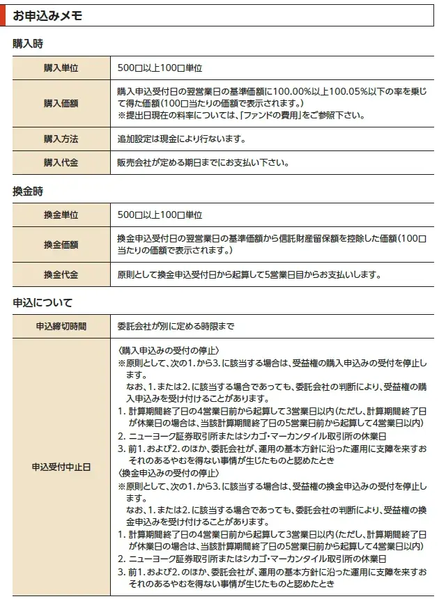 「iFreeETF FANG+ゴールド」設定のお知らせ 画像 10