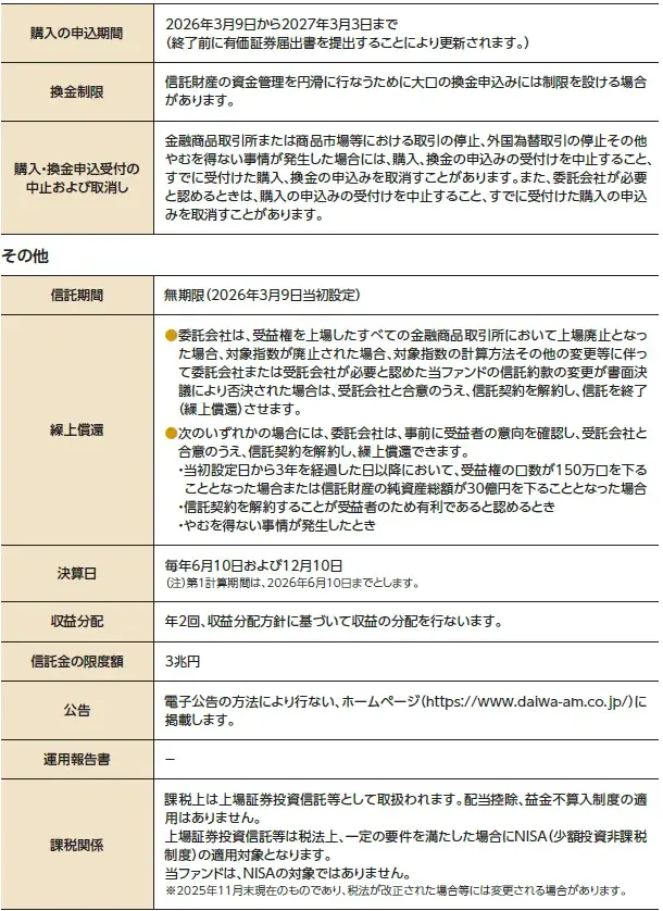 「iFreeETF FANG+ゴールド」設定のお知らせ 画像 11