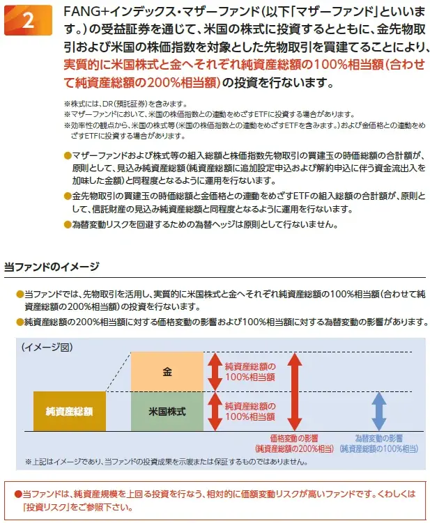 「iFreeETF FANG+ゴールド」設定のお知らせ 画像 3