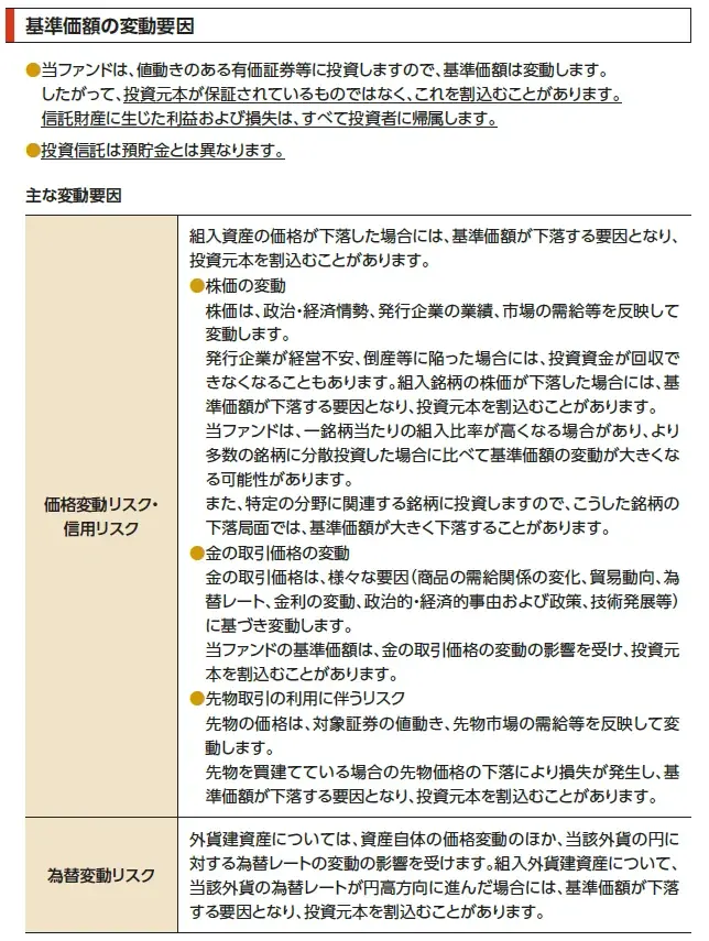 「iFreeETF FANG+ゴールド」設定のお知らせ 画像 7