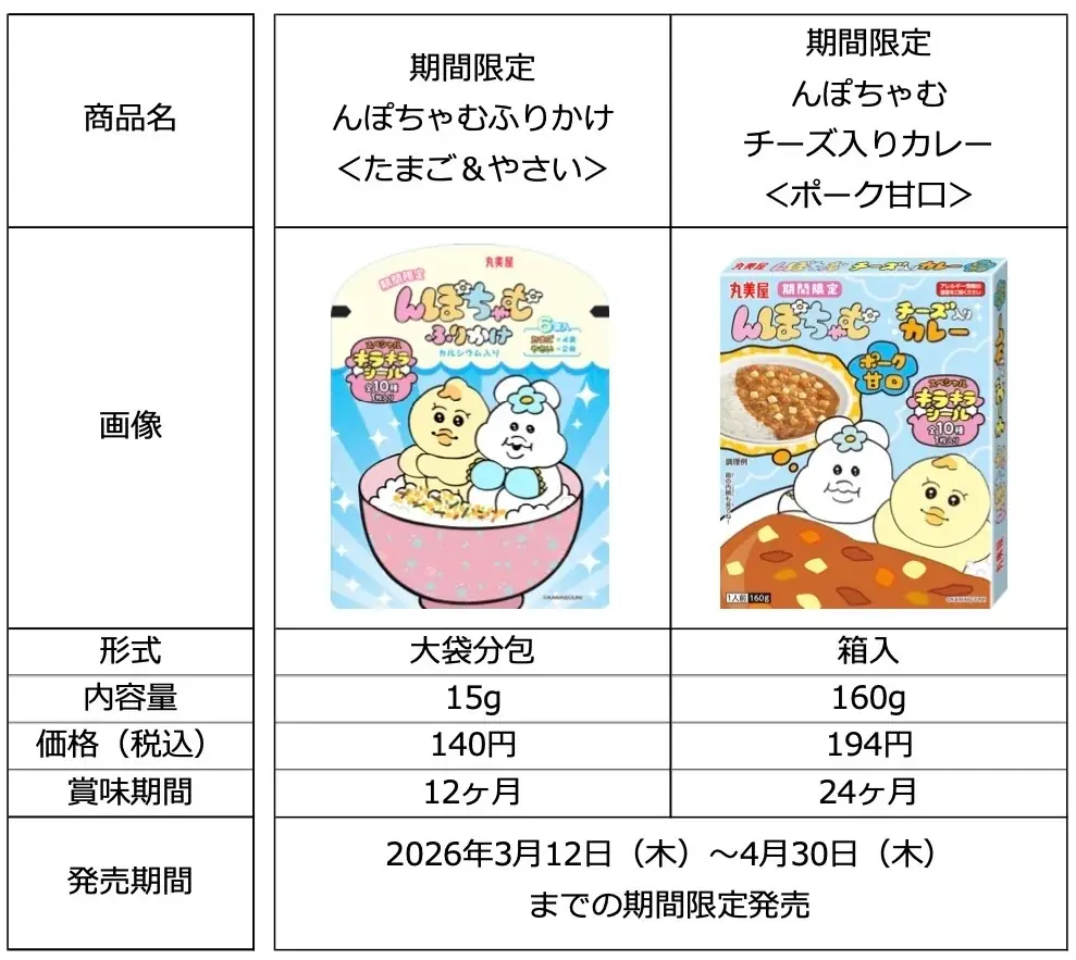「期間限定 んぽちゃむふりかけ＜たまご＆やさい＞」「期間限定 んぽちゃむチーズ入りカレー＜ポーク甘口＞」　～2026年3月12日（木）から4月30日（木）期間限定発売～ 画像 3