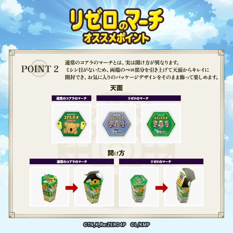TVアニメ『Re:ゼロから始める異世界生活』と『コアラのマーチ』ついに夢のコラボが実現しました♪♪ 「リゼロのマーチ」発売！ 画像 11