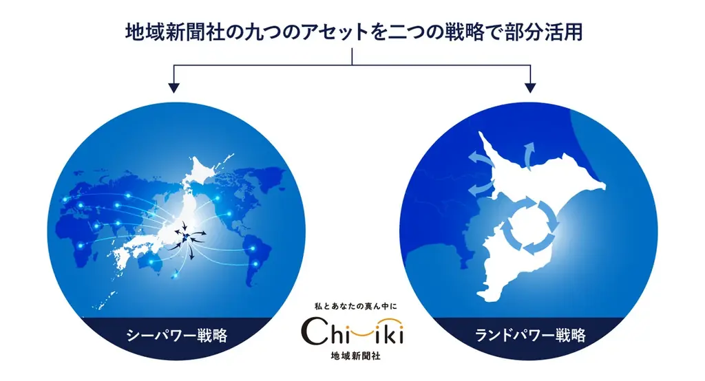 東京都主催「Startup Career Fair 2026」出展のお知らせ 画像 2