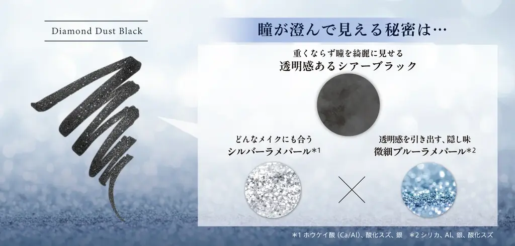 ファッション性×機能性を両立した人気マスクブランド『MASCODE（マスコード）』のメイクアップライン『スリークリキッド　アイライナー』より春夏の限定色が登場 画像 2