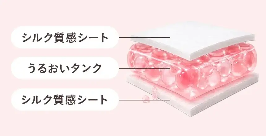 Yunth史上最大量の“生”美容液シートマスク誕生「Pure Mask」シリーズ全3種　2026年4月1日新発売 画像 6