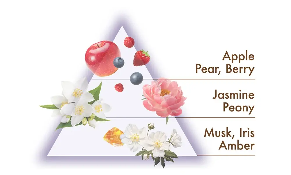 ハイトーン髪のBestieヘアケア！デリケートなハイトーン髪のことを考えた摩擦レスなカラー泡シャンプーと集中補修トリートメントが新登場！ 画像 12