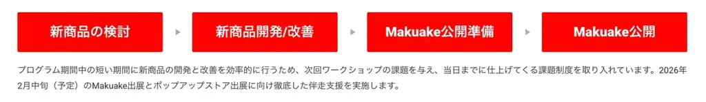 福岡県アトツギ支援プログラム採択企業７社、クラウドファンディング「Makuake」にて 2 月 20 日 本日より販売開始！! 画像 18
