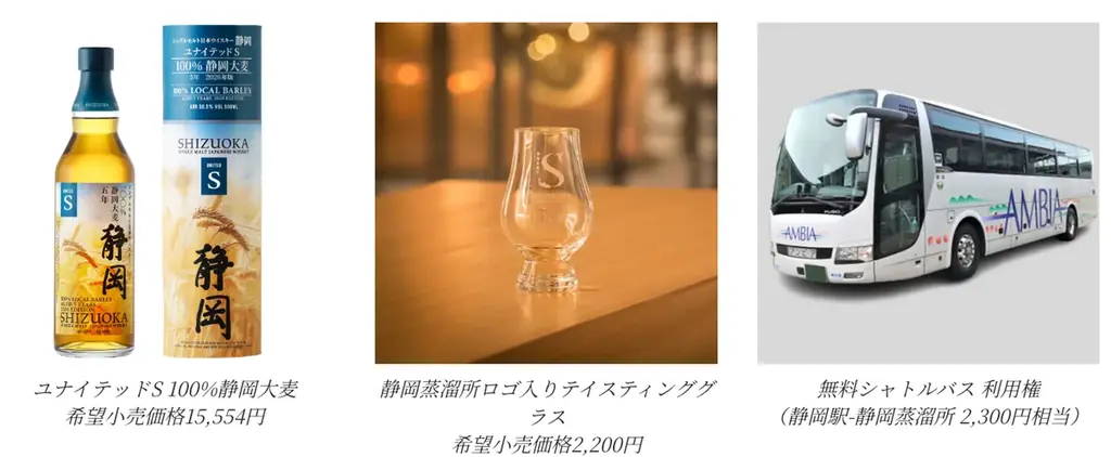 静岡蒸溜所 地元産大麦のみを使用した「ユナイテッドＳ 100％静岡大麦 5年」を発売 画像 6