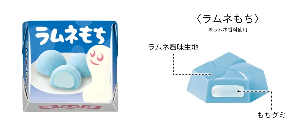 ローソン創業50周年“しあわせを呼ぶ青フェア”記念商品チロルチョコ「ラムネもち＜袋＞」新発売 画像 2