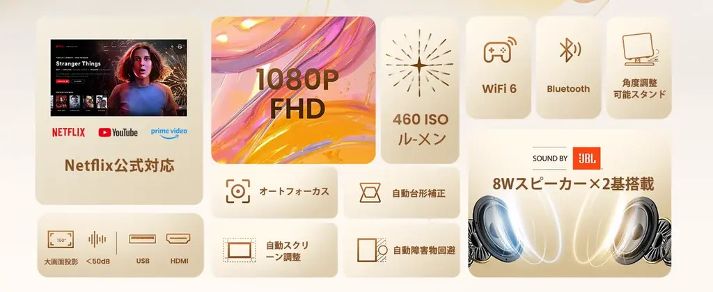 世界で選ばれてきたホームプロジェクター体験を、日本へ。明るさも、画質も、音も妥協しない「Yaber L2 Plus」発売 画像 3