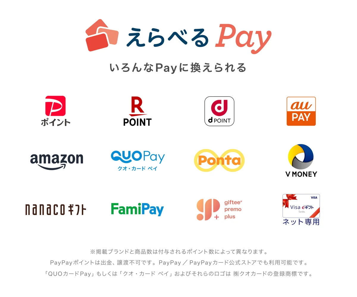 バンダイ公式の「ガシャポン®」大型専門店が登場 『ガシャポンバンダイオフィシャルショップ』梅田スカイビルタワーイースト3F店　2026年2月27日(金)オープン！ 画像 13