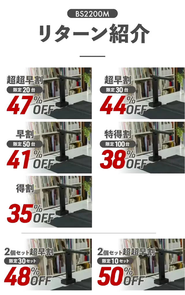 【分厚い本も切らずに1秒でデータ化】超コンパクトで2200万画素の超高精細ブックスキャナー「Eloam-BS2200M」がCAMPFIREにて先行販売開始 画像 5