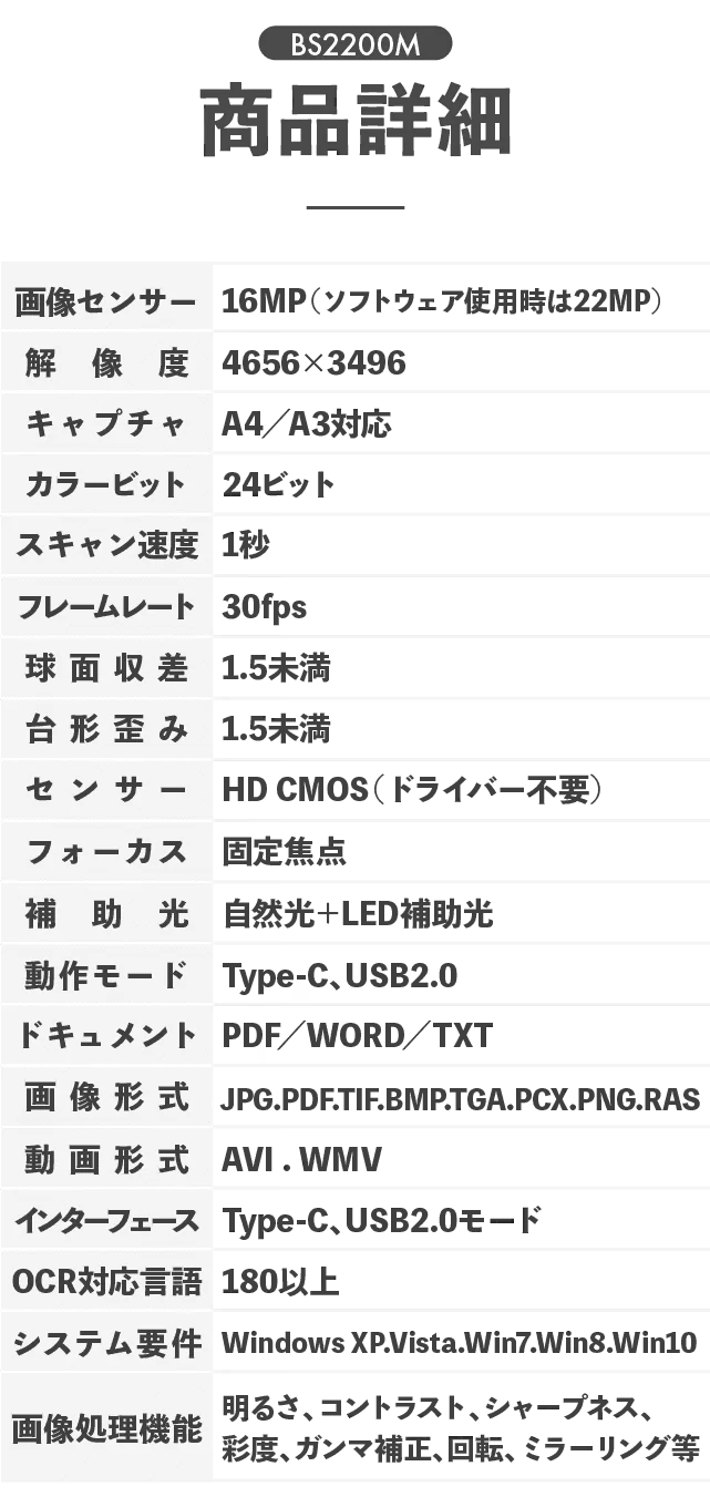 【分厚い本も切らずに1秒でデータ化】超コンパクトで2200万画素の超高精細ブックスキャナー「Eloam-BS2200M」がCAMPFIREにて先行販売開始 画像 6