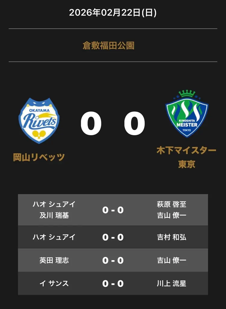 岡山リベッツ vs 木下