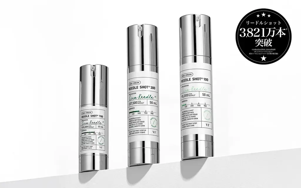 Qoo10メガ割最大71％オフ！2026年大注目の美肌成分ビタミンC※1とアスタキサンチン※2入った新シリーズも登場！ 画像 5