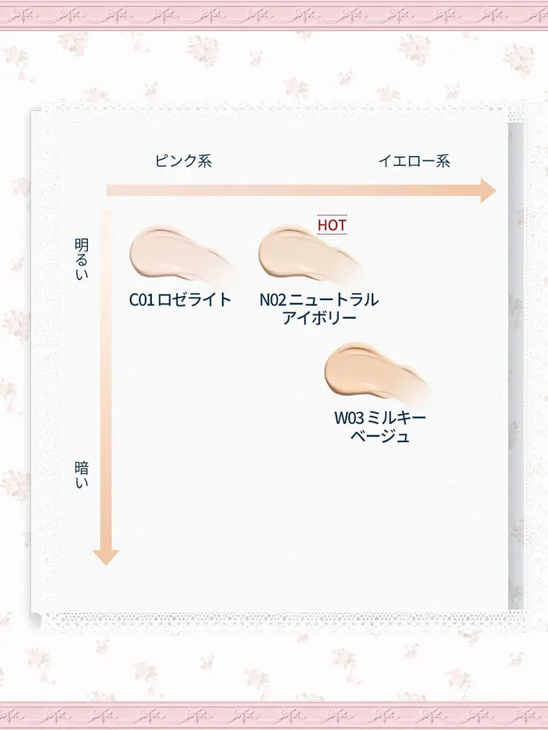 【新発売】Flower Knowsより新シリーズ「バニーガーデンテイルズ」が登場！ 画像 13