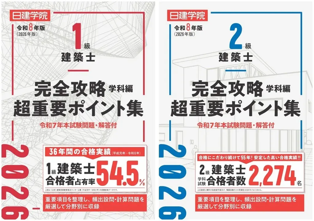 受験無料「1級・2級建築士 オンライン模擬試験」本試験形式と同様の模擬試験で実力確認！お申込いただいた方に[完全攻略 超重要ポイント集]プレゼント 画像 2