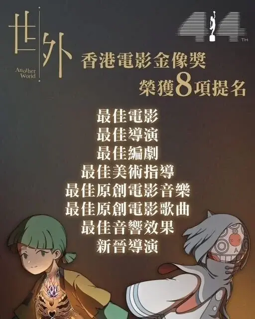 アニメーション映画『Another World （世外）』「香港アカデミー賞」8部門にノミネート 画像 2