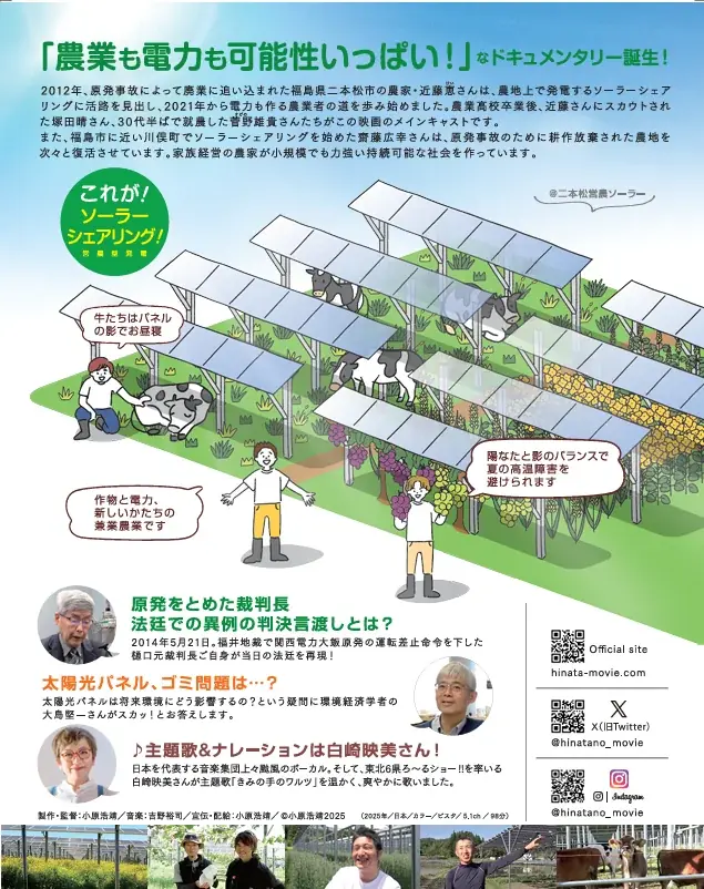 原発事故15年の映画上映会「陽なたのファーマーズ　フクシマと希望」　監督招き農業とエネルギー考える3月9日（月）〔神奈川〕 画像 6