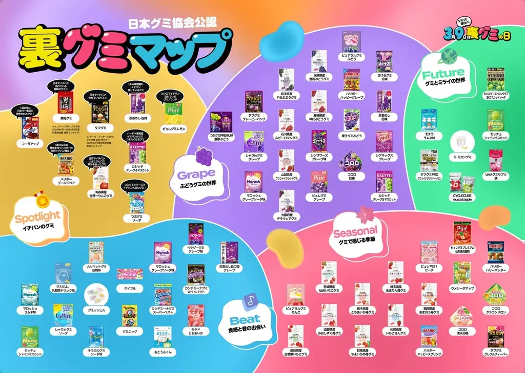 グミっておもしろい！3月9日は「裏グミの日」！イベントも初開催！ 画像 2