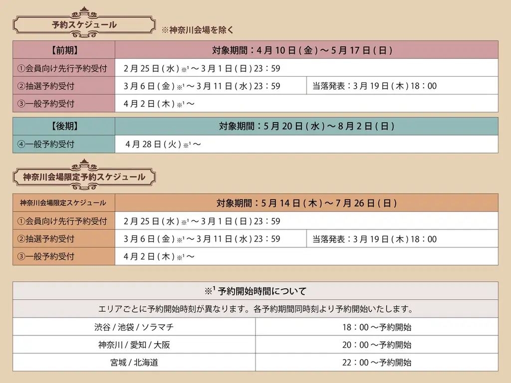 劇場版『名探偵コナン ハイウェイの堕天使』公開記念！全国6都市8会場にて「名探偵コナンカフェ」期間限定オープン！！ 画像 2