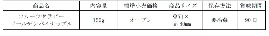 お客様の声にお応えして待望の復活！「フルーツセラピーⓇ ゴールデンパイナップル」2026年3月1日(日)より数量限定で再発売 画像 2