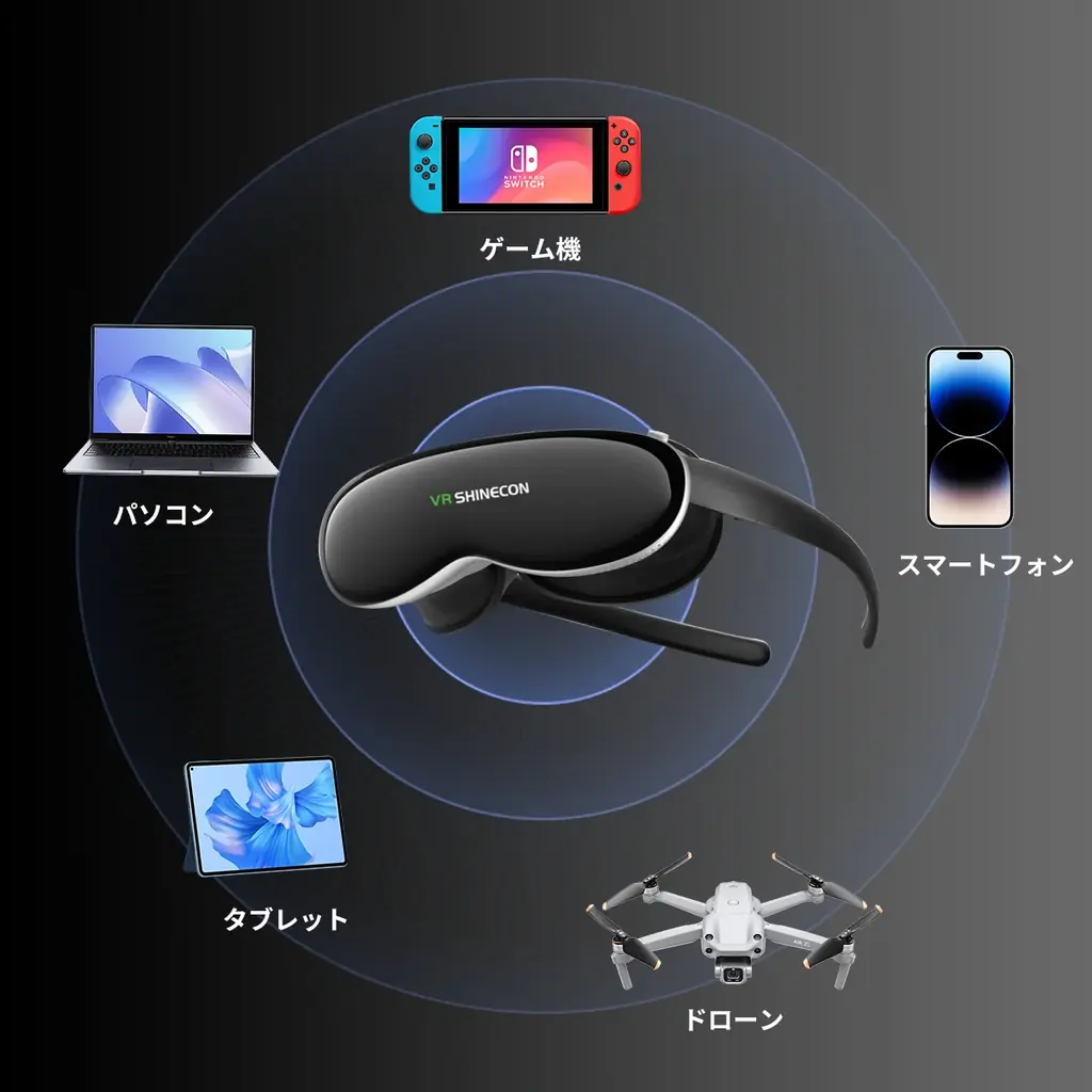 【Makuakeにて好評販売中】実機を体験できる！品川にてオフライン展示を開始いたしました！完全没入型1000インチ持ち運べるプライベートシアター「A18ヘッドマウントディスプレイ」 画像 10