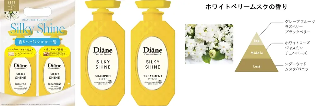 日本初！※香りを髪に閉じ込めてキープする新技術 『ダイアン パーフェクトビューティー』から「シルキーシャイン」が新登場！ 画像 3