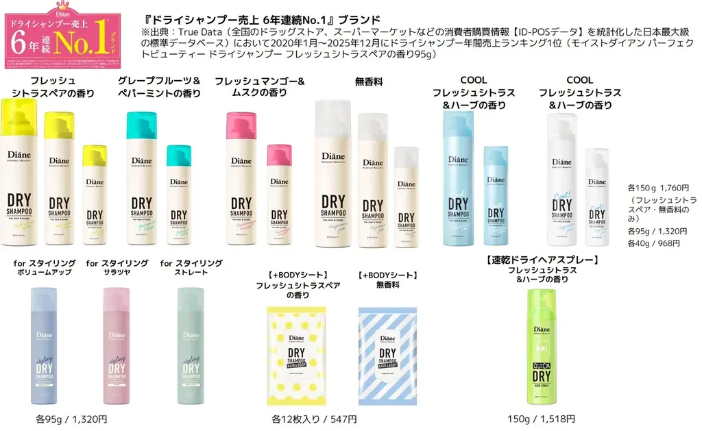 日本初！※香りを髪に閉じ込めてキープする新技術 『ダイアン パーフェクトビューティー』から「シルキーシャイン」が新登場！ 画像 5