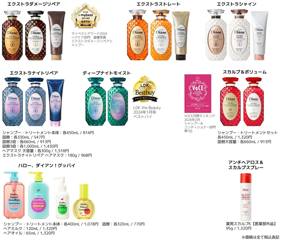 日本初！※香りを髪に閉じ込めてキープする新技術 『ダイアン パーフェクトビューティー』から「シルキーシャイン」が新登場！ 画像 6