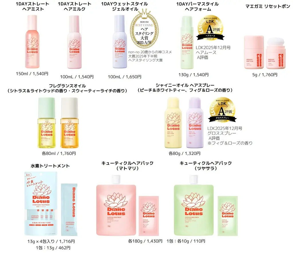 日本初！※香りを髪に閉じ込めてキープする新技術 『ダイアン パーフェクトビューティー』から「シルキーシャイン」が新登場！ 画像 7