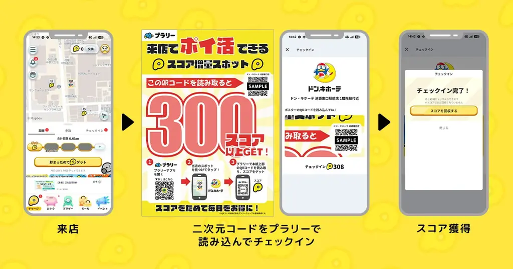 【ジオフラ】おでかけエンタメアプリ『プラリー』が、ドン・キホーテ都内3店舗で、来店促進機能「プレミアムチェックイン」を活用した実証実験を開始 画像 2