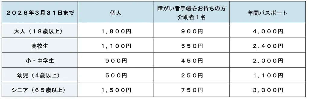 【上越市立水族博物館 うみがたり】『転生したら蒼海の水族館にダイブしていた件　うみがたり編』【２０２６年３月１１日（水）～５月６日（水）】 画像 9