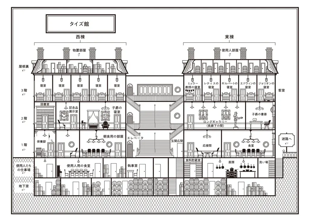 面白すぎて発売前に14ヵ国が版権取得!!　79歳の老令嬢と少年院帰りの召使いが挑む、どんでん返しミステリ『ハレー彗星の館の殺人 老令嬢探偵の事件簿』が本日2026年2月25日（水）発売！ 画像 4