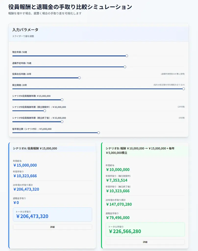 「経営者の未来を数字で守る」 HELLO base、経営者のお金の判断を支えるツール10選を法人保険募集人向けオンラインサロン「中小企業ミライbase」で2月25日より提供 画像 2