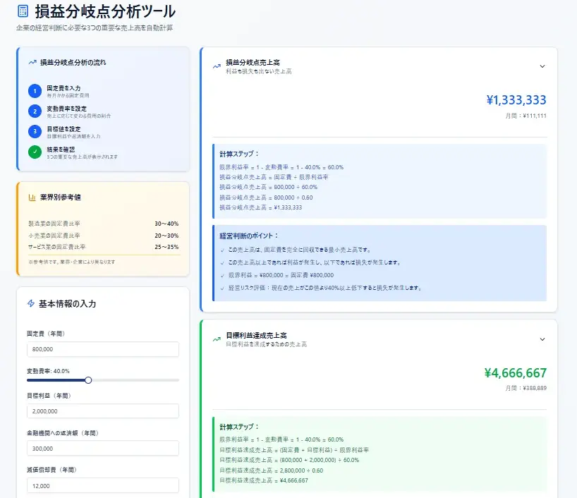「経営者の未来を数字で守る」 HELLO base、経営者のお金の判断を支えるツール10選を法人保険募集人向けオンラインサロン「中小企業ミライbase」で2月25日より提供 画像 3