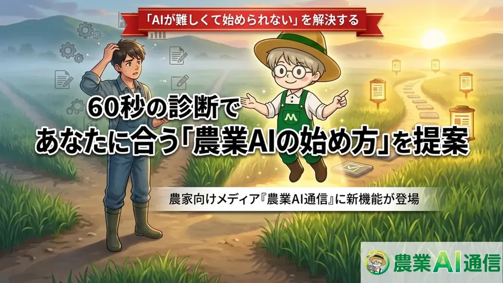 課題起点のAI提案機能