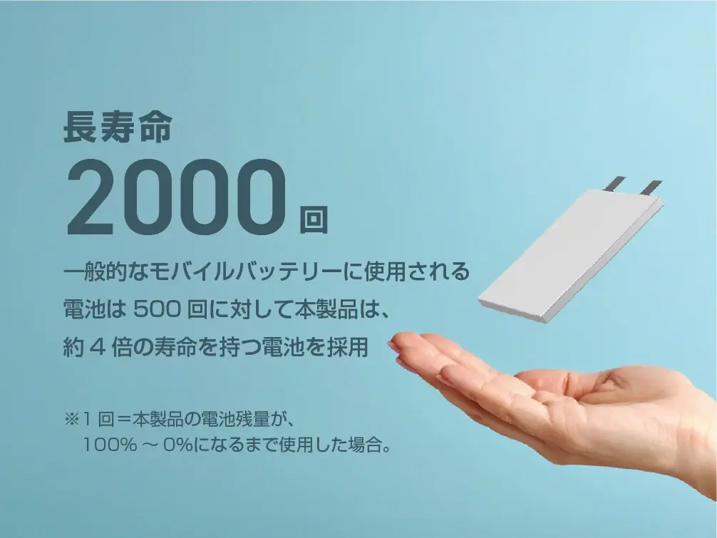 エレコムで初めて半固体電池を採用し、安全性を向上させた、次世代型のモバイルバッテリーを3月に発売 画像 5