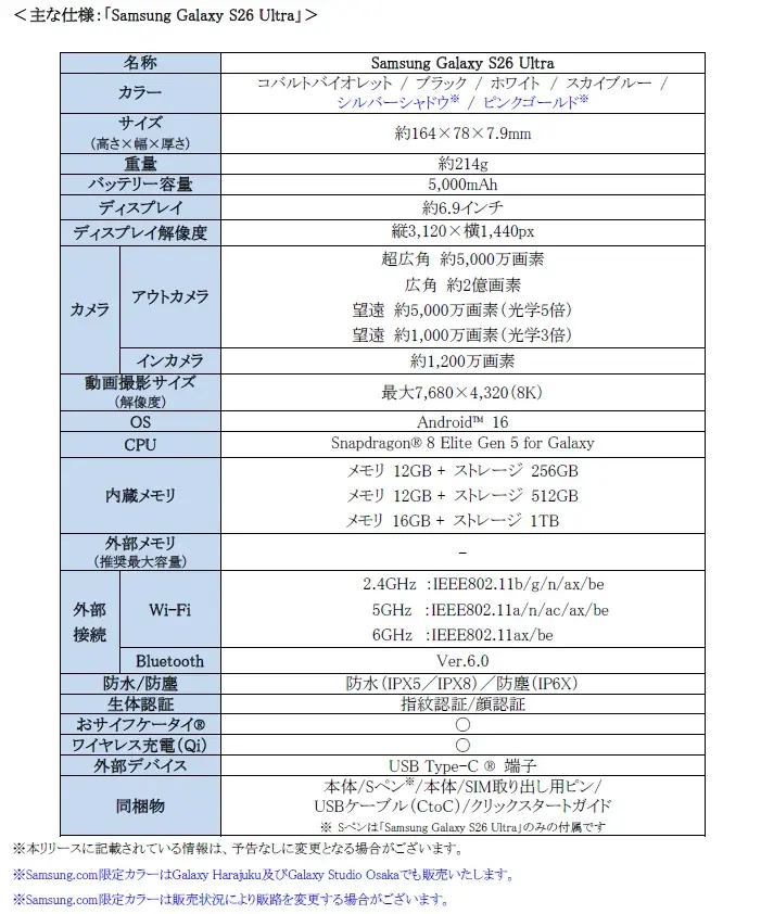 ＜Samsung＞考える前に応える。最も直感的な先回りするAIフォン『Samsung Galaxy S26 Series』（SIMフリーモデル）2026年2月26日（木）予約開始・3月12日（木）発売 画像 12