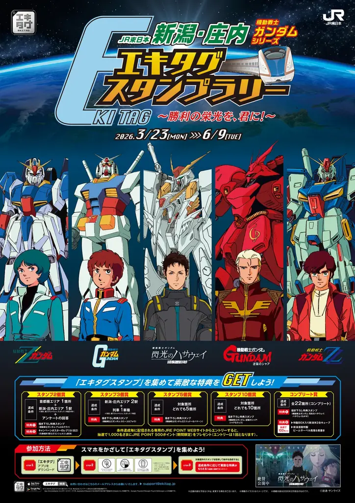 JR東日本 新潟・庄内 機動戦士ガンダムシリーズエキタグスタンプラリー ～勝利の栄光を、君に！～ 画像 1