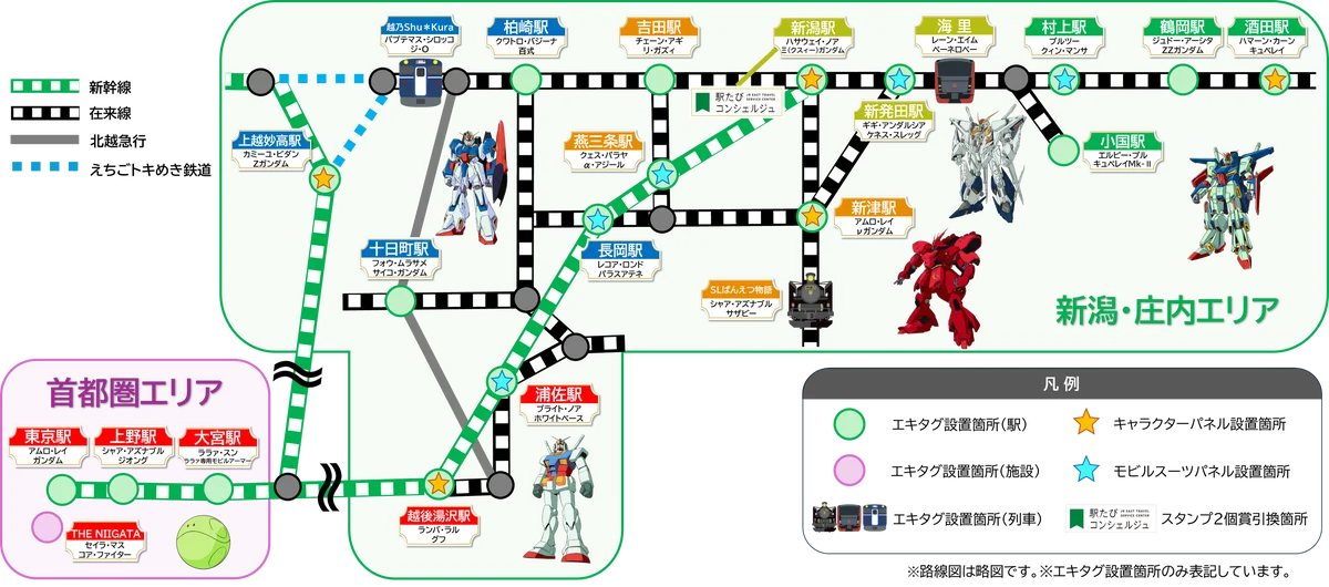 JR東日本 新潟・庄内 機動戦士ガンダムシリーズエキタグスタンプラリー ～勝利の栄光を、君に！～ 画像 6