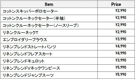 シンプルさとフレンチスタイルが調和したワードローブ　UNIQLO and COMPTOIR DES COTONNIERS　2026年春夏コレクション　2026年3月13日（金）発売 画像 3