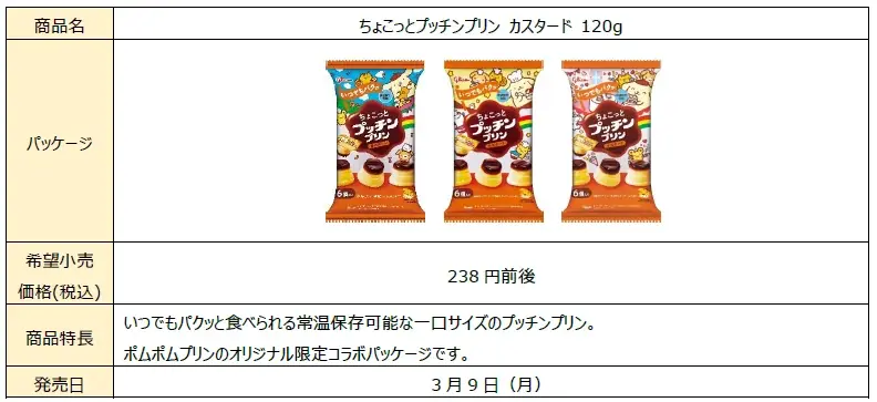プッチンプリン、ポムポムプリンと初コラボレーション 「みんなともだち♬♩みんなで“プッチン”キャンペーン」 ４月１日（水）より開始 画像 13