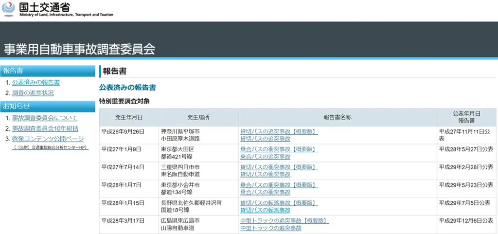 政府の事故調査報告書と刑事裁判判決を漫画化「運輸安全Comics」プロジェクト始動 画像 2