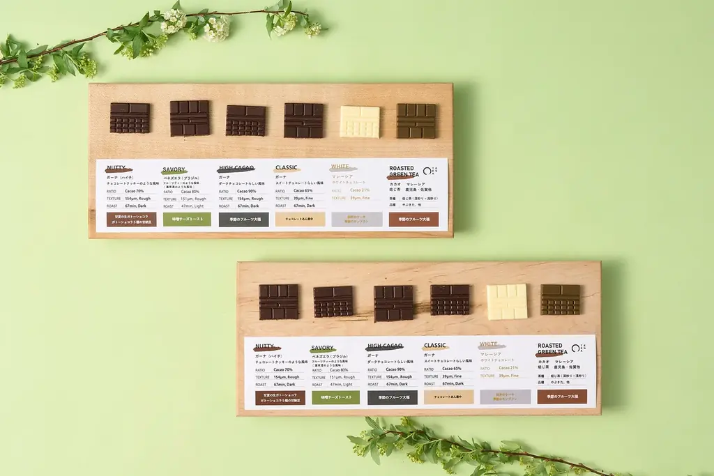 Minimalより、新緑の季節を彩る「和×チョコレート」アフタヌーンティーが登場。自分好みに仕立てる手包みフルーツ大福や、抹茶や甘納豆など和素材とカカオが織りなす、ここだけの限定メニュー 画像 6