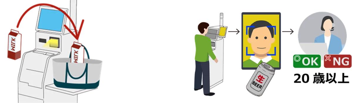 東芝テック、『リテールテックJAPAN 2026』に出展 画像 2