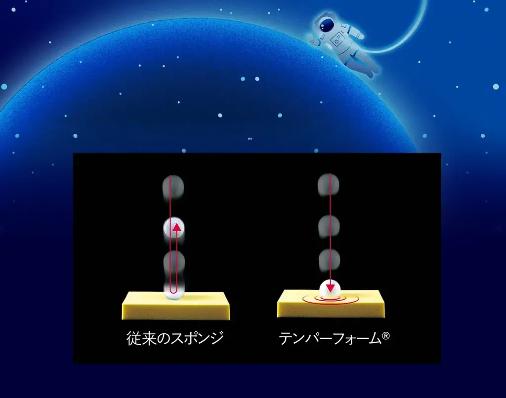 CHIKYU公式ウェブサイト ご購入者様ノベルティプレゼント【地球NASAランドセル®】 画像 6