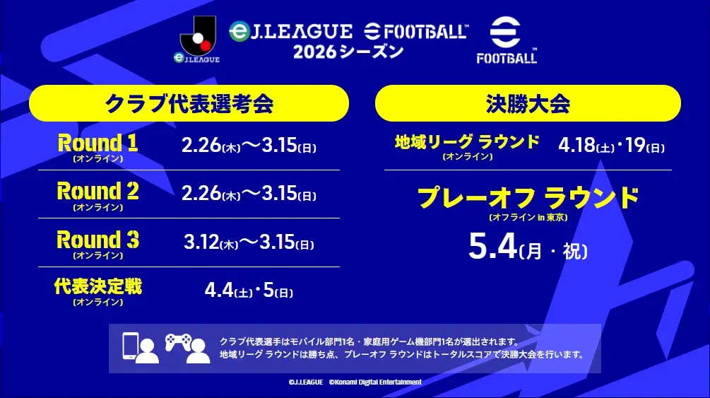 明治安田Ｊリーグ百年構想リーグクラブ日本一を決める公式eスポーツ大会「eＪリーグ eFootball™ 2026シーズン」が2月26日(木)に開幕！ 画像 2