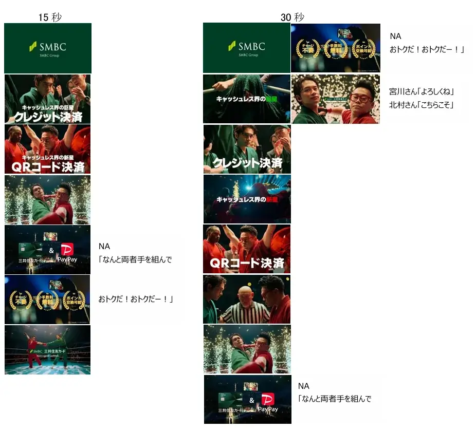 三井住友カード　ナンバーレスカード新TV-CM「ついにゴング！」篇 画像 3