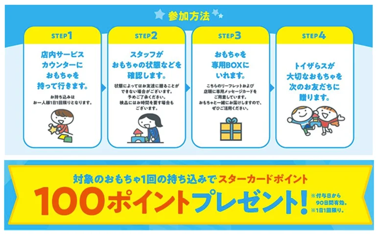 日本トイザらス、おもちゃを次のお友だちへバトンタッチ！『おもちゃのリユース大作戦』2月27日（金）〜4月16日（木）15店舗で開催！ 画像 4